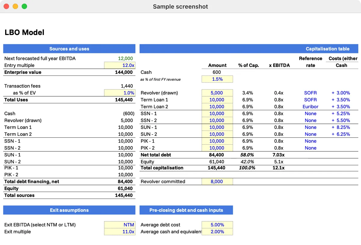 Private Equity