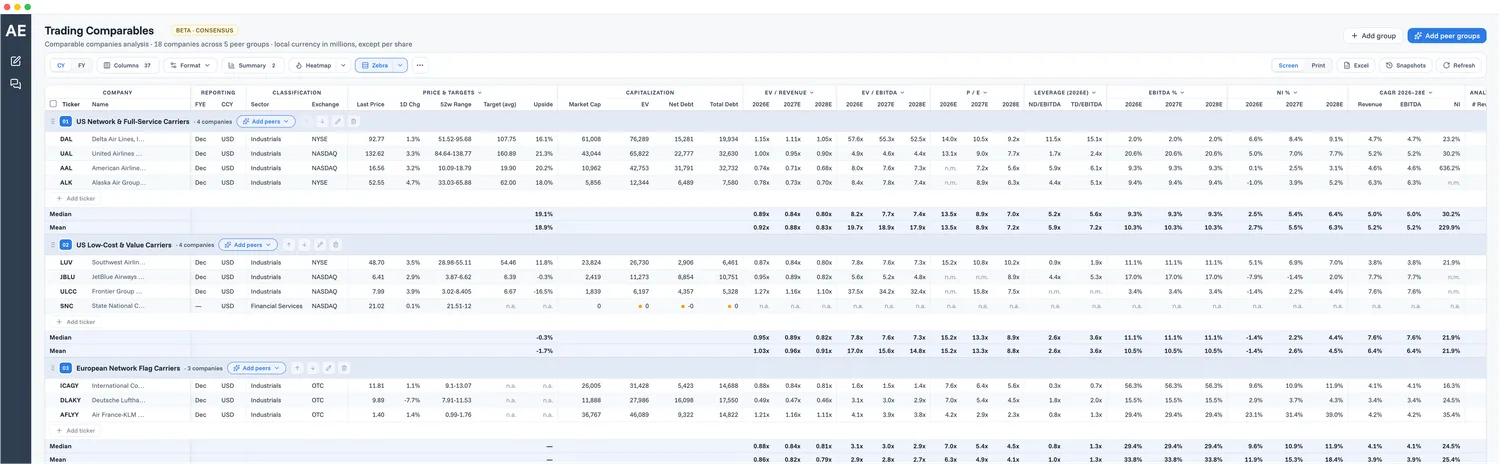 Trading Comparables table with airline peer groups, multiples, and summary statistics in AdvEngine